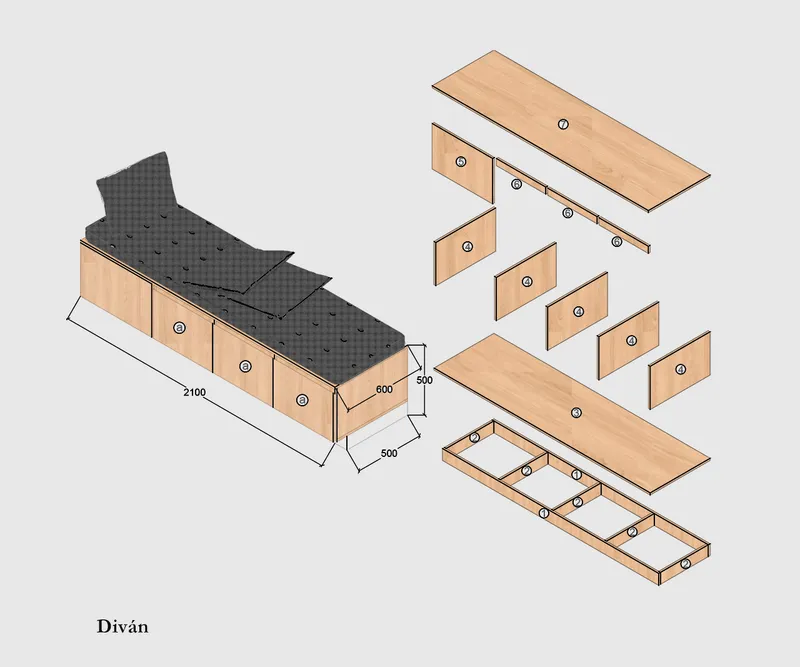 Vista del proyecto estudio de trabajo