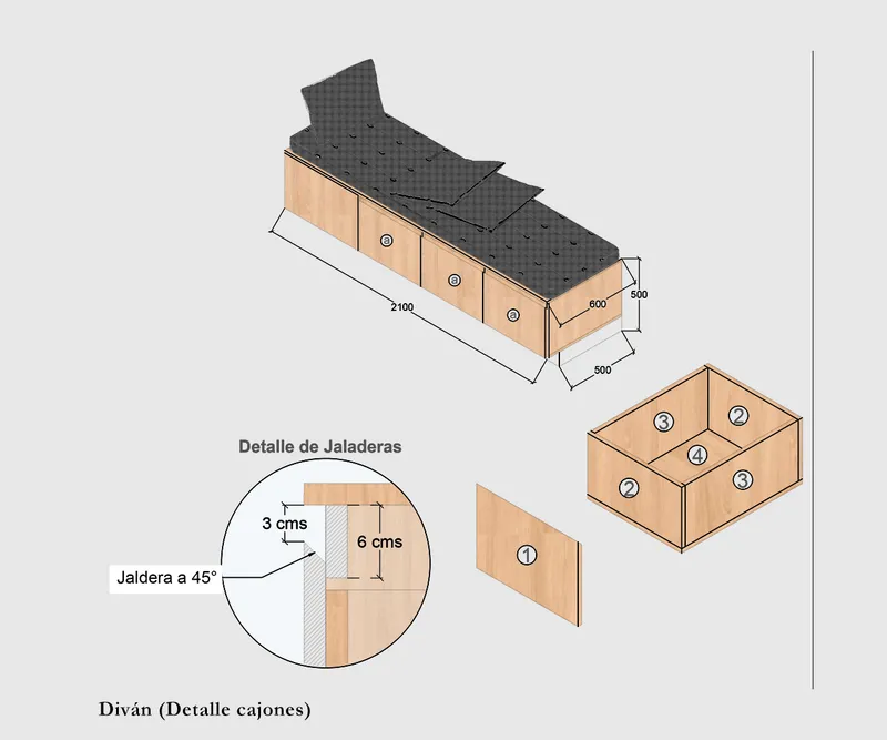 Vista del proyecto estudio de trabajo